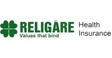 Religare Health